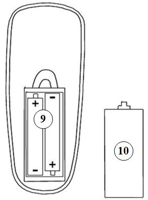 Remote control batteries